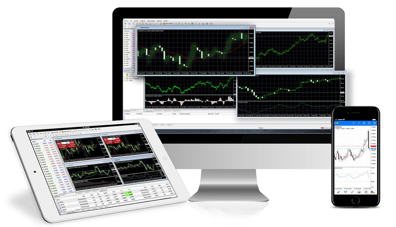 MT4 download Trading Platform